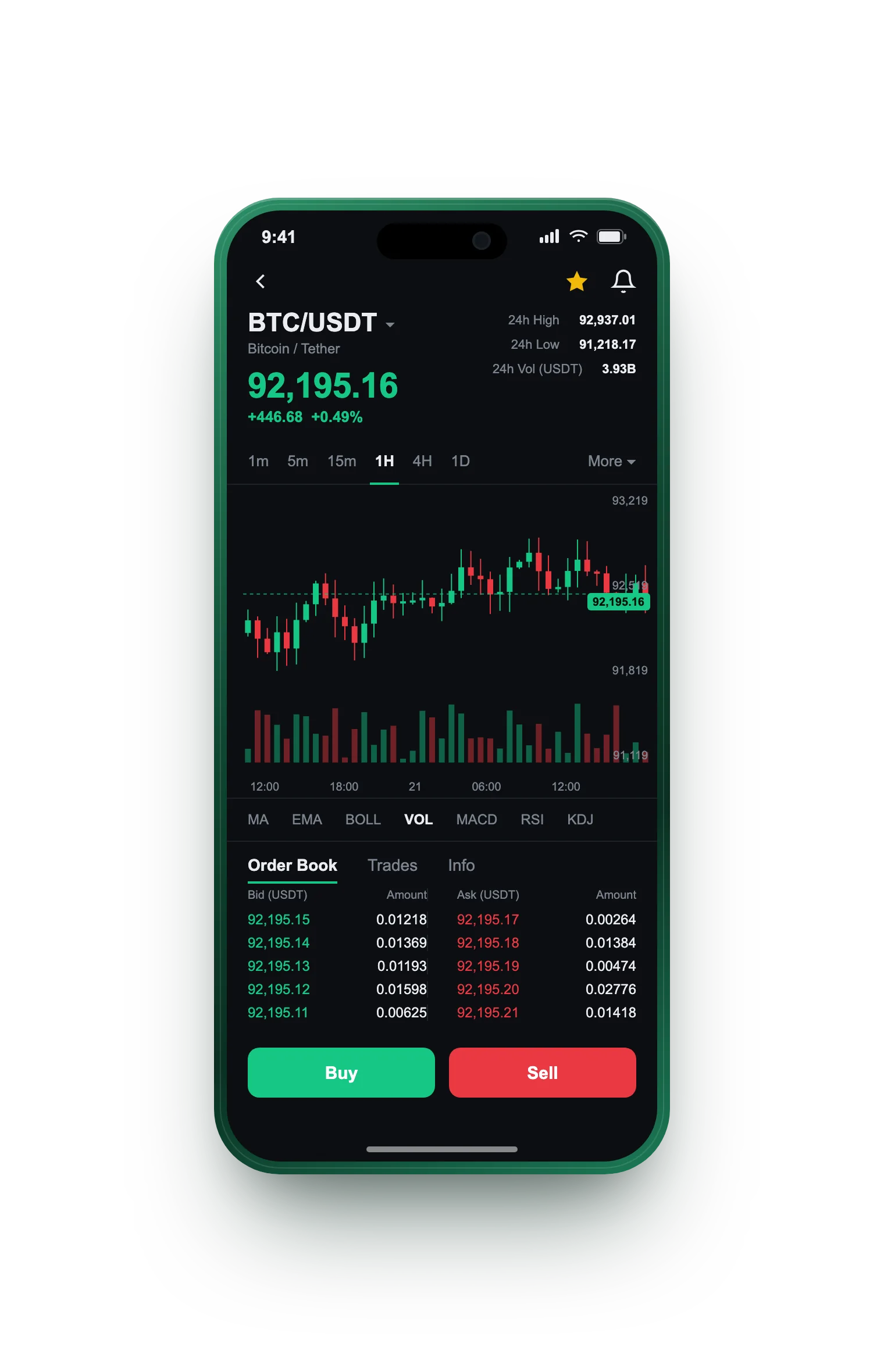 Krone Vinstek — BTC/USDT live candlestick chart, order book and one-tap Buy/Sell on mobile